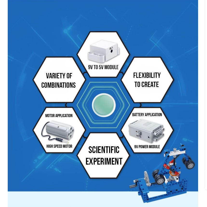 STEM Building Set