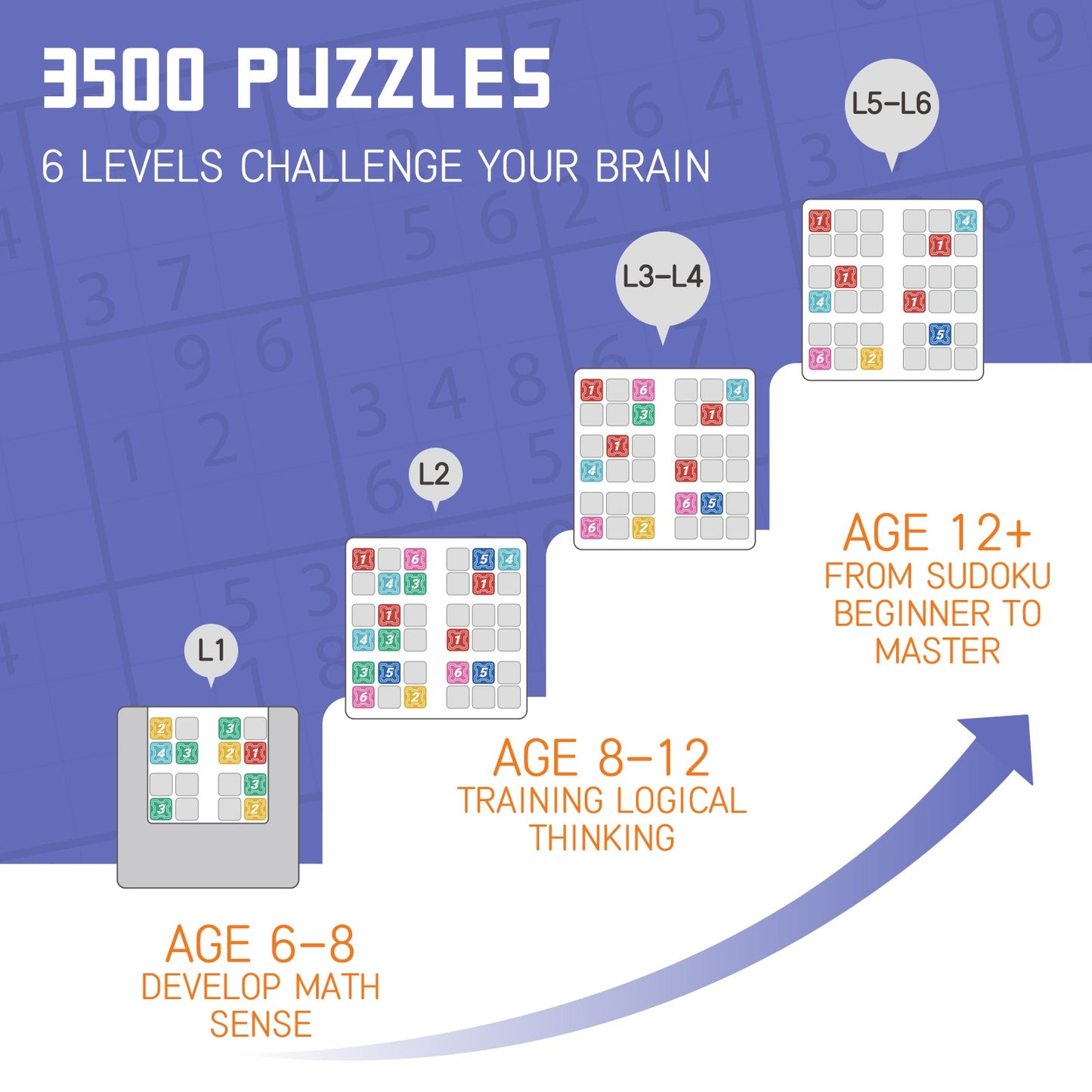 Electronic Sudoku Handheld Puzzle Game